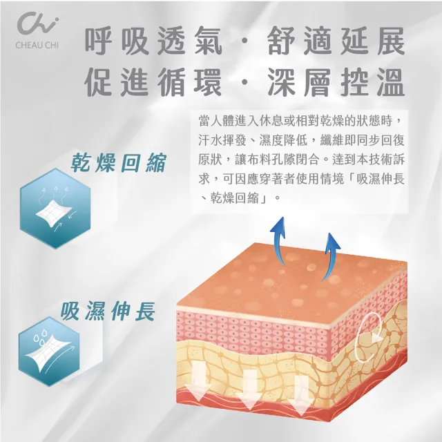 【巧奇石墨烯】假二件 智能呼吸褲(假二件/智能褲/呼吸褲)