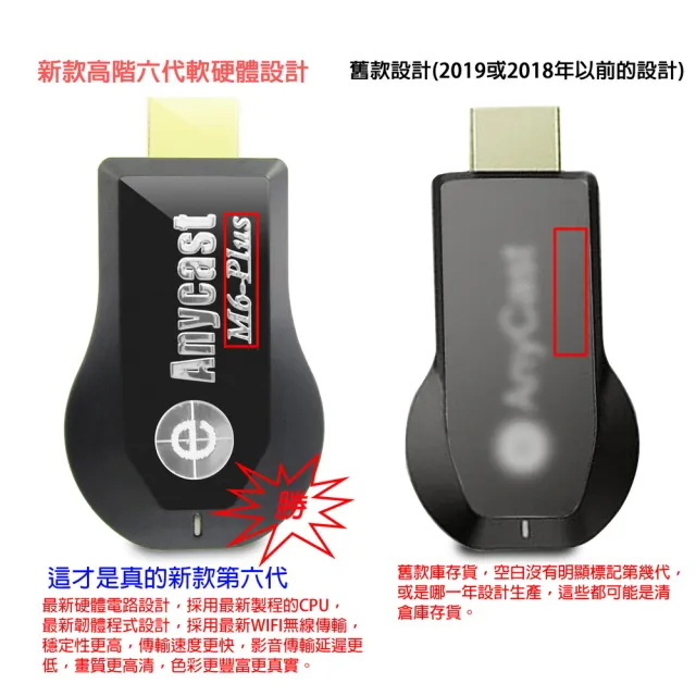 【DW 達微科技】六代M6-Plus 高清款Anycast全自動無線HDMI影音傳輸器(附4大好禮)
