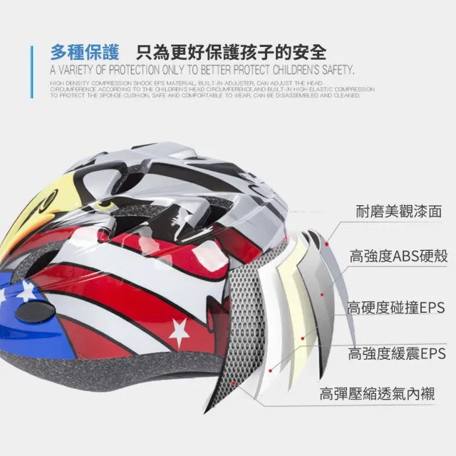 【ROYAL LIFE】兒童專用自行車可調式安全帽-4入組(自行車 可調式 滑板直排輪 兒童 騎行 溜冰)