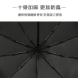 【安柏拉】Leodauknow  雙層傘布實木手柄自動傘 折疊傘(1.25m寬)