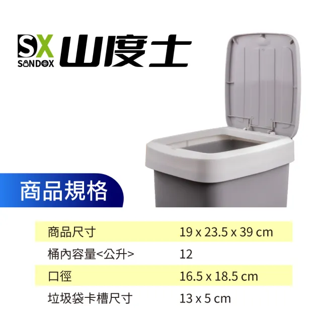 【Sandox 山度士】1大2小超值下殺 自動抽換袋20L+12L按壓彈蓋式垃圾桶(按壓彈蓋式垃圾桶)