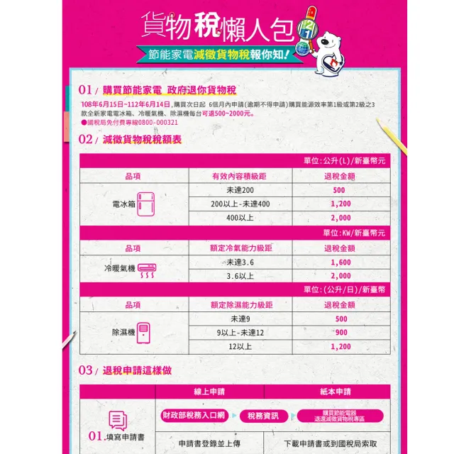 【Panasonic 國際牌】25公升變頻高效型除濕機(F-YV50LX)