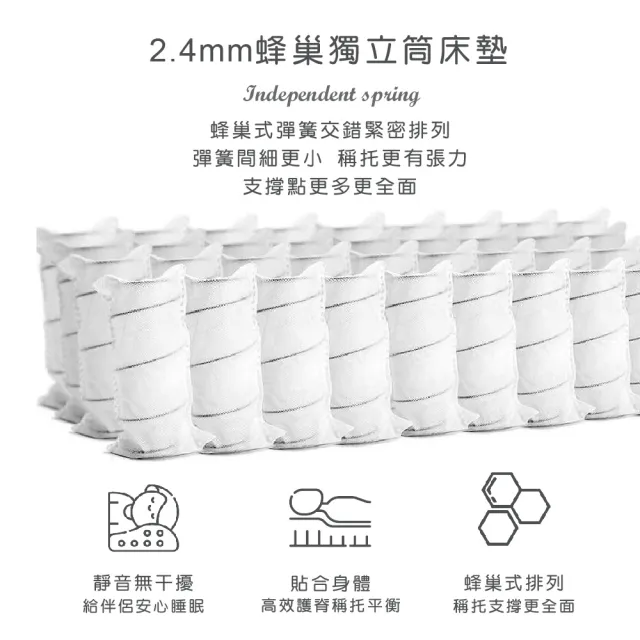 【本木】本木-乳膠無重力輕浮蜂巢獨立筒床墊(雙人5尺)