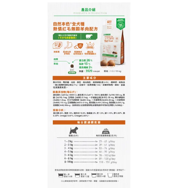 【Nature’s Protection 自然本色】成犬熱情紅毛無穀羊肉1.5kg(不限毛色食用/1歲以上全齡犬/狗飼料)