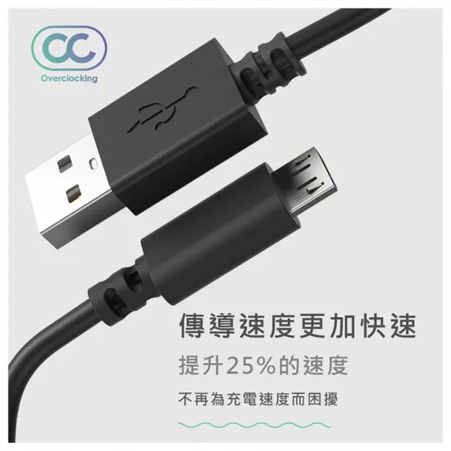 【Innfact】Micro USB OC 快速充電線 200cm(快充線/閃充)