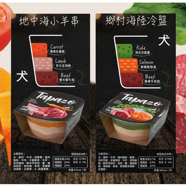 【TAPAZO 特百滋】10入組-狗狗開胃三層杯 80g*10(主食/全齡犬/寵物罐頭/犬用飼料)