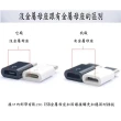 【月陽】金屬母座Micro USB轉Type-C轉接頭(USBMC1)