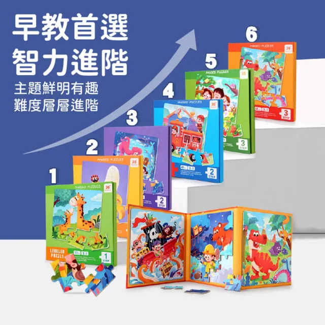 【指選好物】磁鐵遊戲書(拼圖書 拼圖教具 磁鐵拼圖書 兒童拼圖)