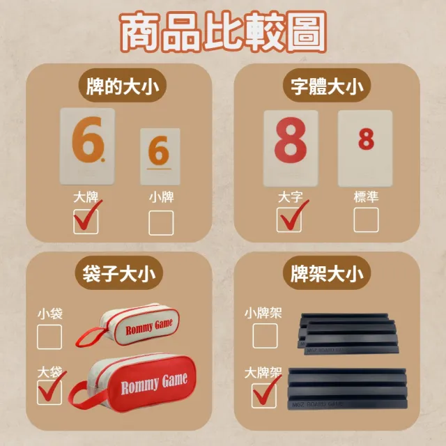 【漫格子】Rommy 數字遊戲 以色列麻將 袋裝變臉大牌大字2-6人(拉密 益智桌遊 麻將)