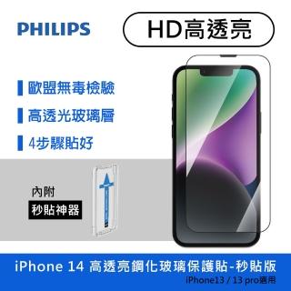 【Philips 飛利浦】iPhone 14 6.1吋 HD高透亮9H鋼化玻璃保護秒貼 DLK1202/11(適用iPhone 13/13 Pro)