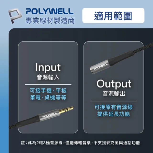 【POLYWELL】3.5mm AUX音源延長線 公對母 三極 1M