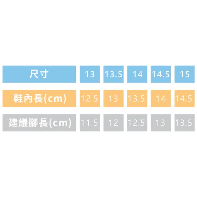 【金安德森】13-15 ORAIA系列 第一階段學步鞋 軟底 學步鞋(KA童鞋 CK0636)