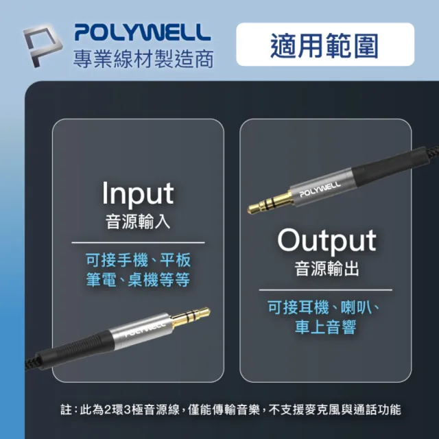 【POLYWELL】3.5mm AUX音源線 公對公 三極 3M