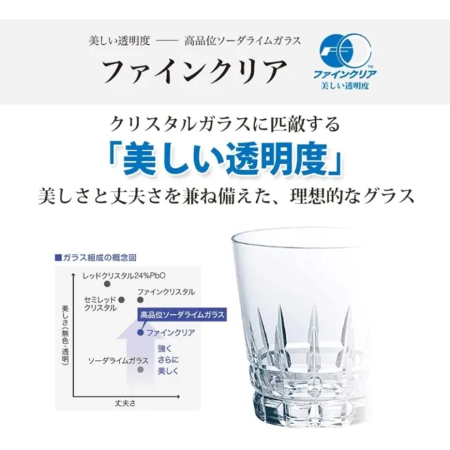 【TOYO SASAKI】東洋佐佐木 日本製玻璃冷水瓶1100ml(綠葉/水玉)