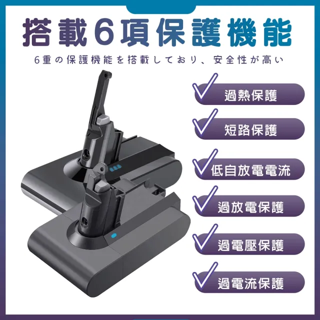 【deen Z】Dyson V8 SV10 戴森 V8全球通用版 SV10專用鋰電池(3000mAh大容量 獨家一年保固 免費吸塵器健檢)