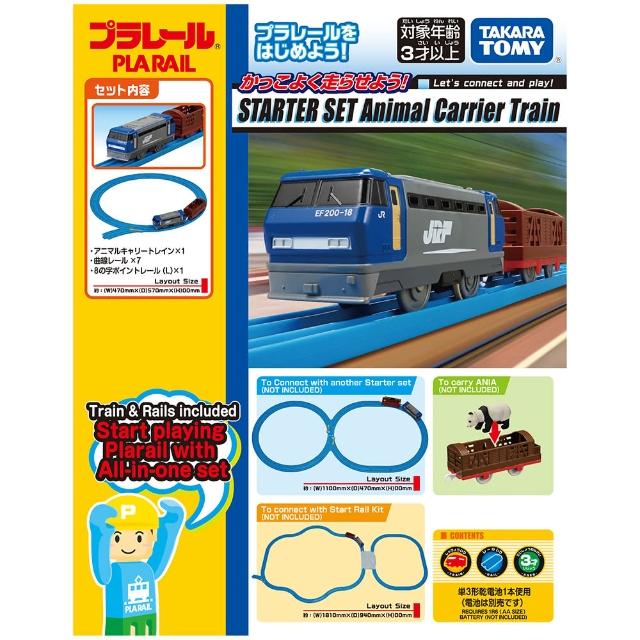 【TAKARA TOMY】PLARAIL 鐵道王國 動物載運列車入門組(多美火車)