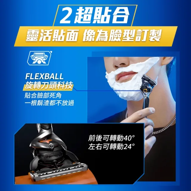 【Gillette 吉列】Proshield鋒護系列刮鬍刀頭-4刀頭