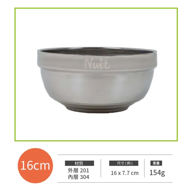 【NUIT 努特】304不鏽鋼雙層隔熱碗 16cm 不鏽鋼碗 不鏽鋼雙層碗 餐碗 湯碗 隔熱碗餐具(NTF193 滿額出貨)