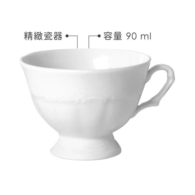 【EXCELSA】Mademoiselle濃縮咖啡杯碟組 90ml(義式咖啡杯 午茶杯)