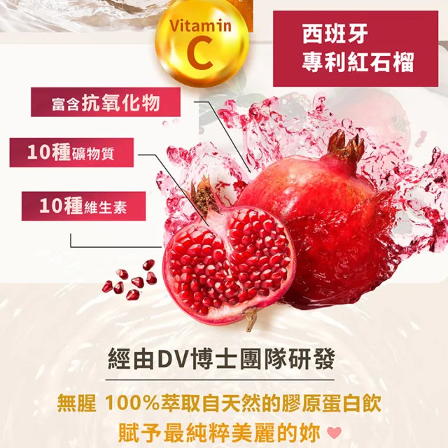 【DV 麗彤生醫】紅石榴超導進化雙肽膠原飲1盒(7包/盒 君綺醫美醫生推薦-膠原超導胜肽+玻尿酸+神經醯胺)