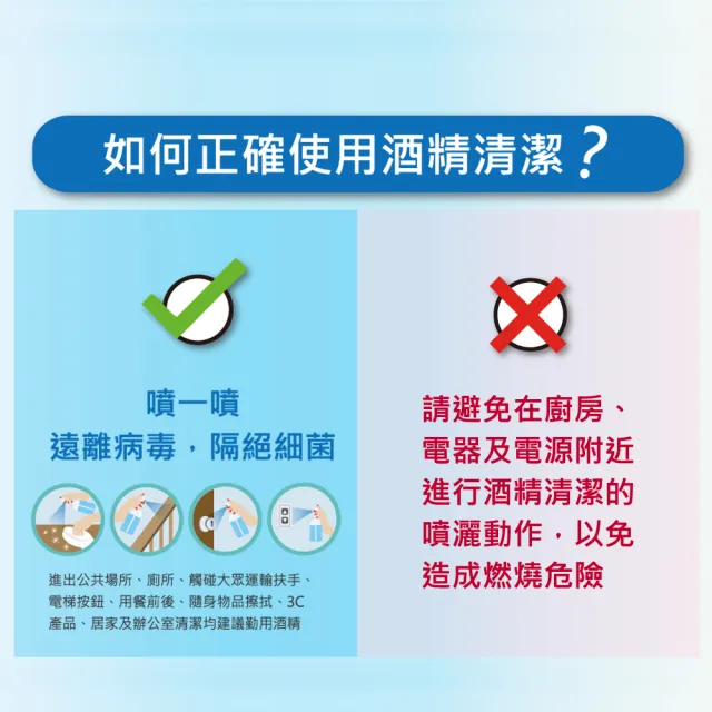 週期購【MEDTECS 美德醫療】75%清潔用酒精48瓶組 (500ml/瓶) (不含甲醇/無異味/不黏膩/不刺激)