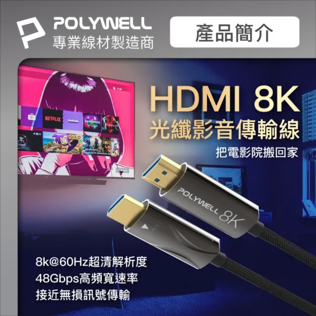 【POLYWELL】HDMI AOC光纖線 2.1版 15M