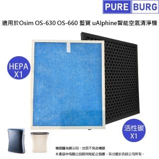 【PUREBURG】適用於Osim OS-630 OS-660 藍寶 uAlphine智慧空氣清淨機 副廠濾網組