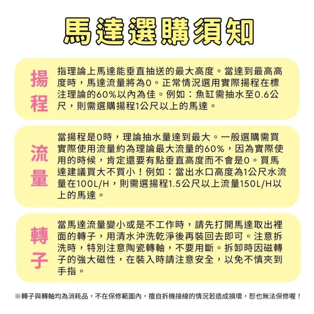 【Petvibe寵趣生活】低水位抽水馬達 115W 5500L/H(低水位馬達/抽水馬達/水族馬達/低吸泵/靜音汞)