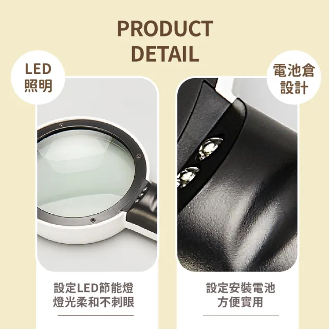 【閱讀必備】LED帶燈放大鏡(高清 維修 鑑定 老花 老年人 手持式 雙鏡面 高清放大鏡)
