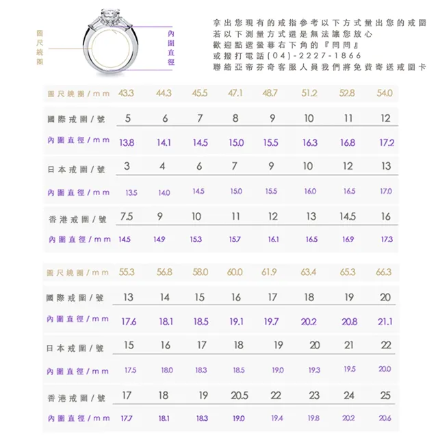 【Vividventure 亞帝芬奇】GIA 1克拉 DVVS2 鉑金 鑽石 戒指 璀璨輝煌