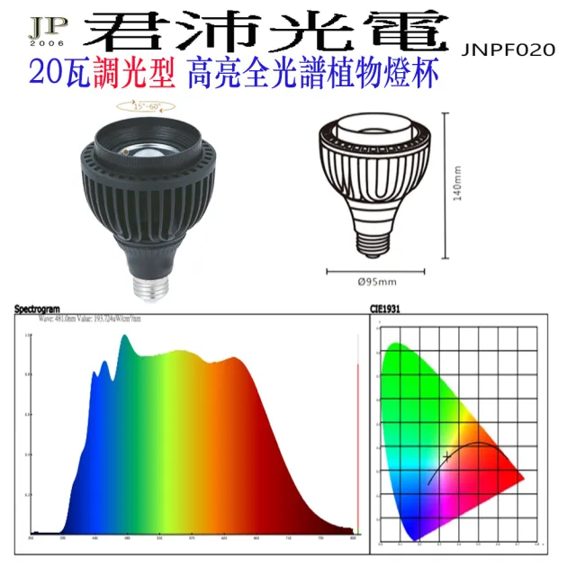 【君沛】植物燈 20瓦 調光型 全光譜 植物燈泡(塊根植物 植物生長燈)