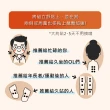 【i3KOOS】耳貼補充貼片20枚x8包(磁力貼 酸痛貼布 透氣貼片 磁氣絆 補充貼片)