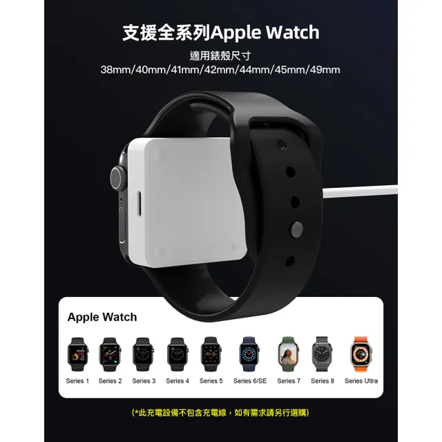 【iFory】Apple Watch 雙介面無線充電座(MFi認證)