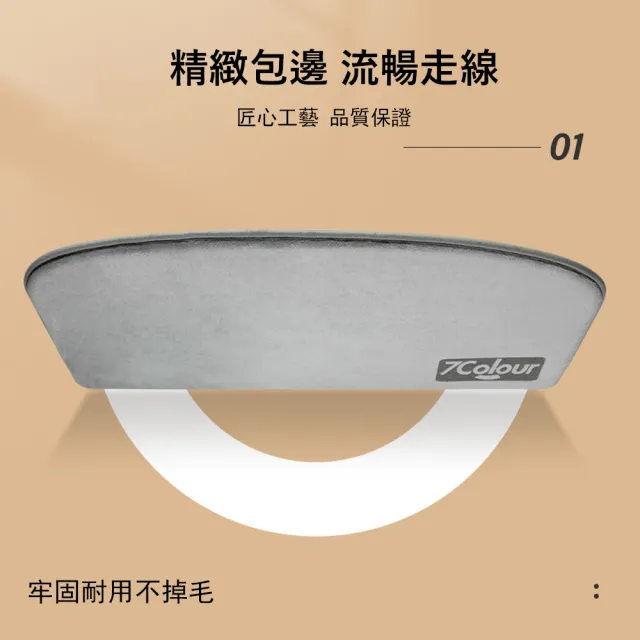 【Kyhome】記憶棉浴室吸水地墊 止滑防滑腳墊 慢回彈地墊 (廁所浴室地墊/玄關進門墊/廚房吸水地墊) 40x60cm