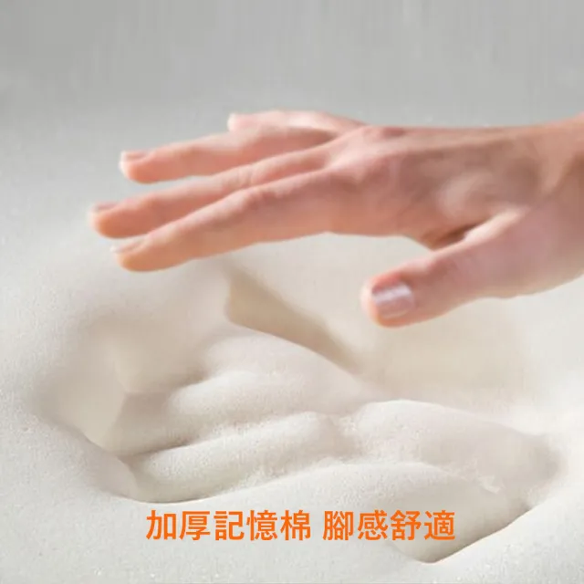 【Kyhome】記憶棉浴室吸水地墊 止滑防滑腳墊 慢回彈地墊 (廁所浴室地墊/玄關進門墊/廚房吸水地墊) 40x60cm