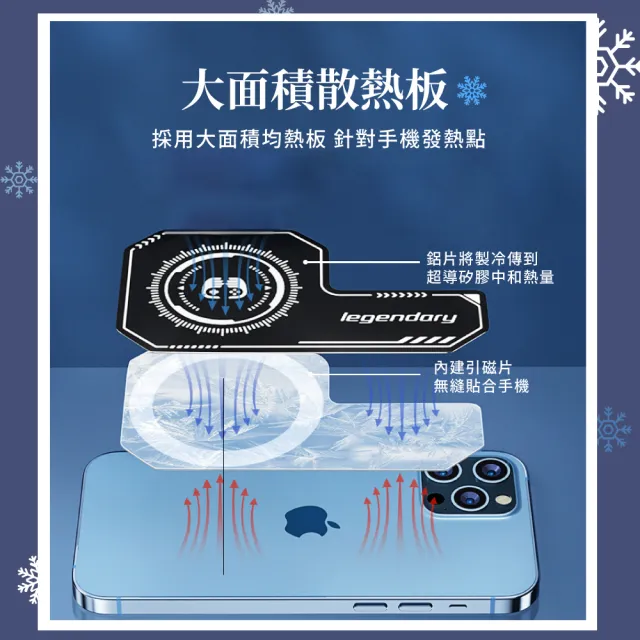 【降溫神器】磁吸式手機散熱片(散熱板 散熱器 製冷片 均熱板 均熱片 引磁片 快速降溫)