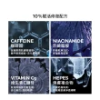 【理膚寶水】全新亮眼神器雙入組★B5彈潤修復多效撫紋眼部精華 15ml_B(B5冰珠/眼霜)