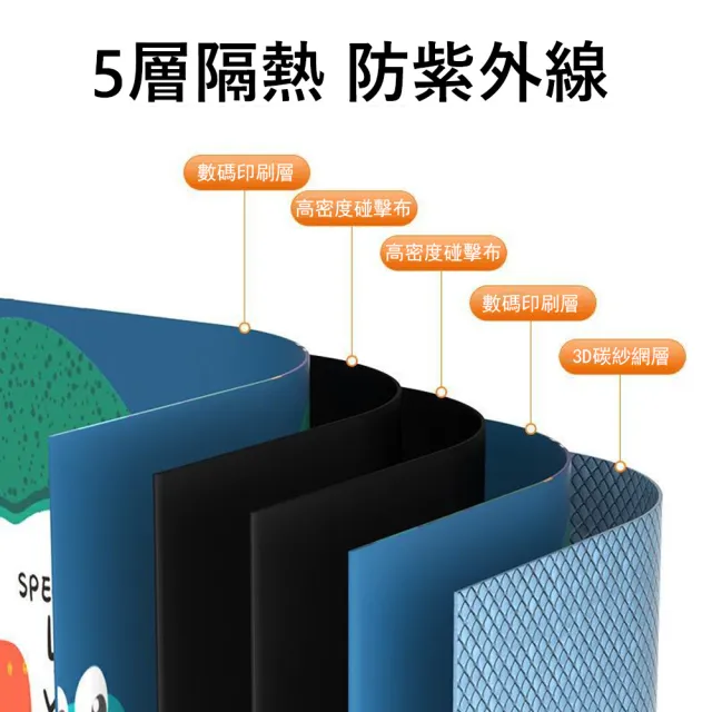 【Kyhome】磁吸式雙開汽車遮陽簾 抗UV防曬窗簾 車用前後座遮陽簾 雙層隔熱