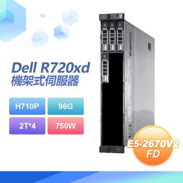 DELL 戴爾 i5十核心桌上型電腦(Inspiron/30