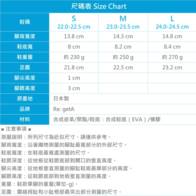 【RegettaCanoe】Bolo繫帶厚底運動鞋CJBO-001(NVY-海軍藍)