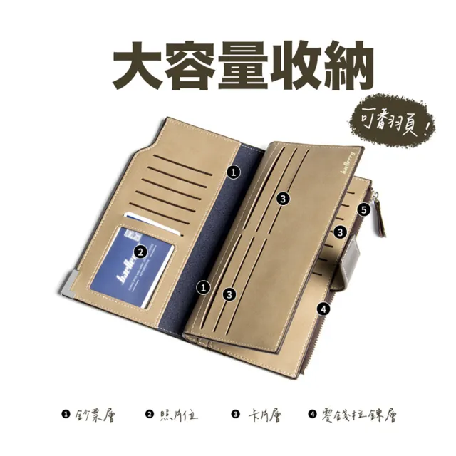 【RH】雙11 雙層大容量商務錢包(多功能可翻頁萬用包)