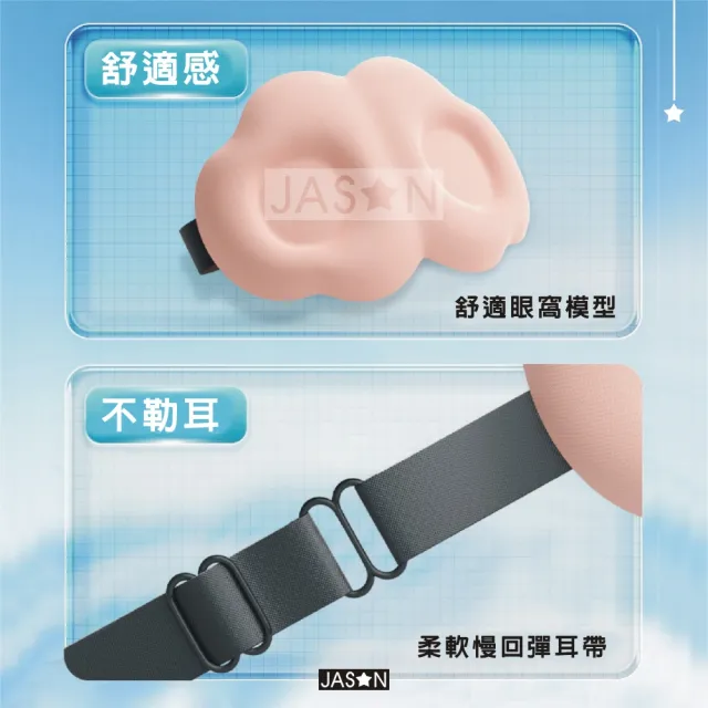 【JASON】3D雲朵造形立體眼罩－亞馬遜外貿款(冰絲眼罩/立體眼罩/遮光眼罩/睡眠眼罩/3D眼罩/旅行眼罩)