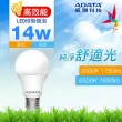 【ADATA 威剛】14W LED E27 大廣角 高效能 CNS認證燈泡(1890lm/1750lm)