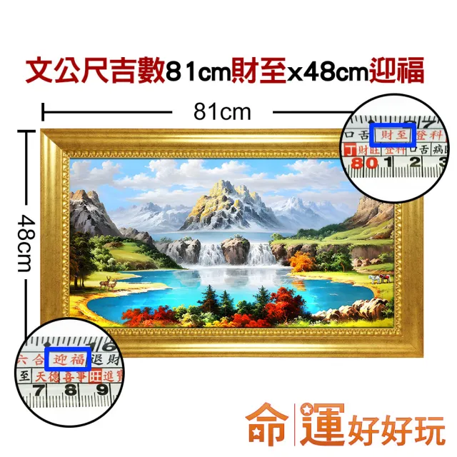 命運好好玩】八方聚財金富風水畫- momo購物網- 好評推薦-2026年7月