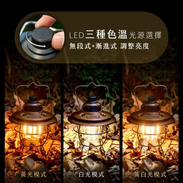 【KINYO】冷暖三色溫LED露營燈(露營吊燈/照明燈 福利品)
