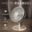 【KINYO】透光夜燈USB風扇/小夜燈/桌扇(UF-7070)