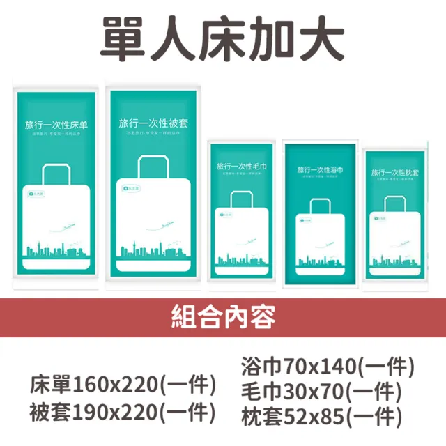 【愛Phone】一次性旅行5件組(一次性毛巾/一次性旅行枕套/一次性床單/一次性床墊套/一次性床罩/枕頭套)