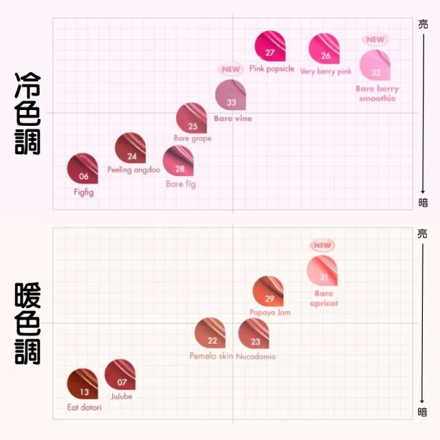 【rom&nd】2023新色 果汁光澤持久染唇釉 5.5g(唇釉 唇彩 果汁唇釉 染唇 染脣 脣釉 Romand)