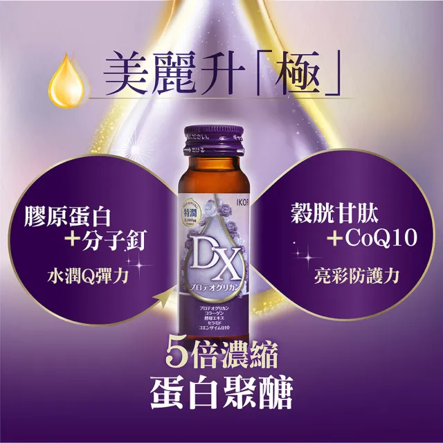 【IKOR】DX極美秘戀蛋白聚醣飲x1盒(6瓶/盒 蛋白聚醣 穀胱甘肽 極潤保水)