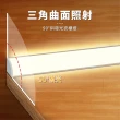 【居家新生活】Led櫥櫃燈 免開槽層板燈 三角線條燈(衣櫃燈 酒櫃燈)